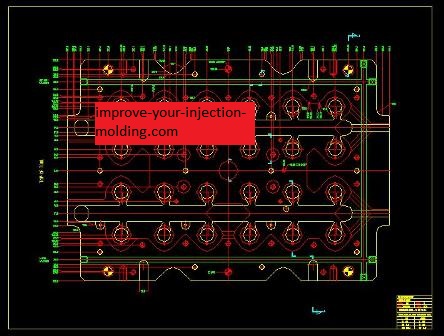 Injection Mold Design Checklist